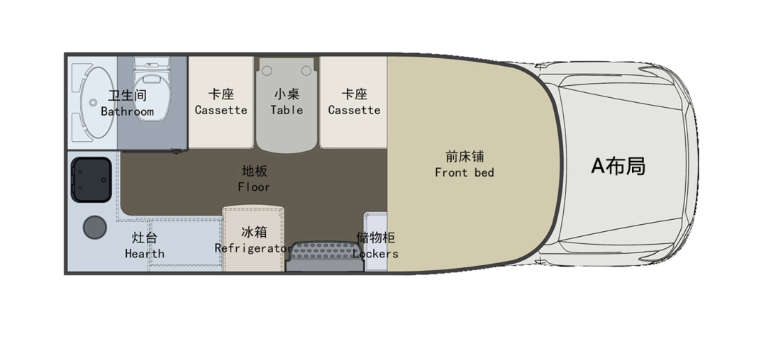 什么時候你最想擁有一臺房車? 什么時候你最想擁有一臺房車?