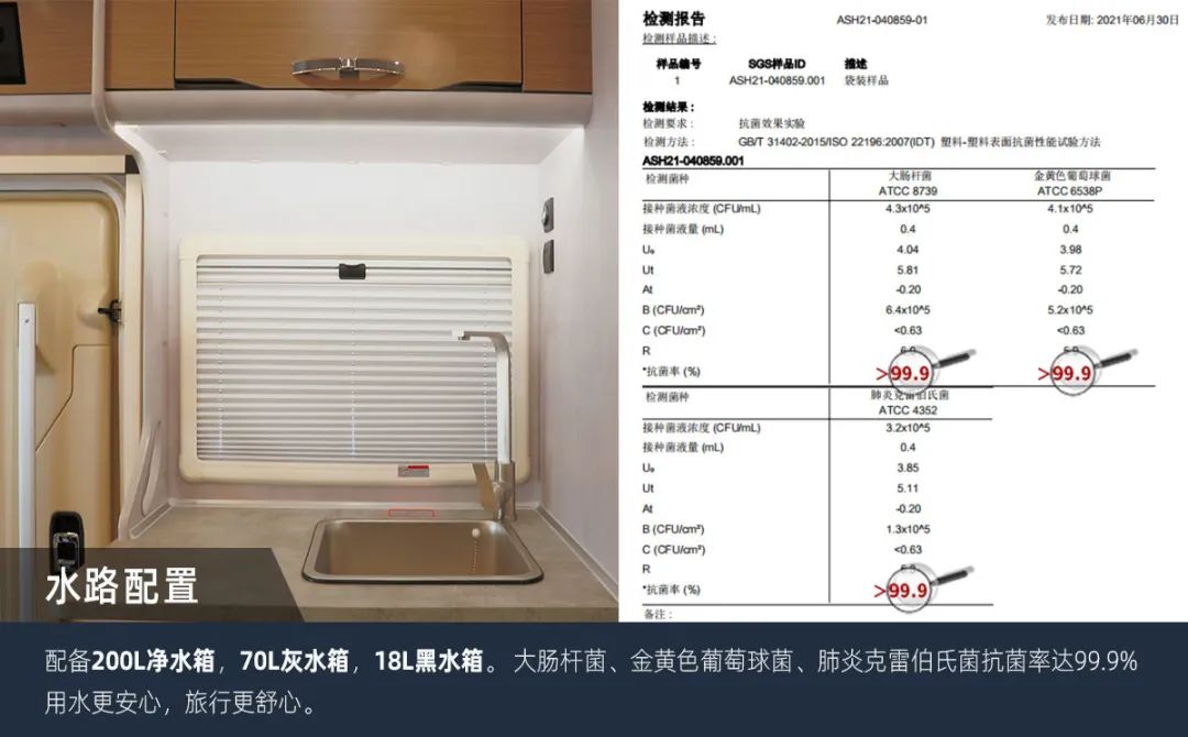 這可能是2023年更具性價比的房車了！