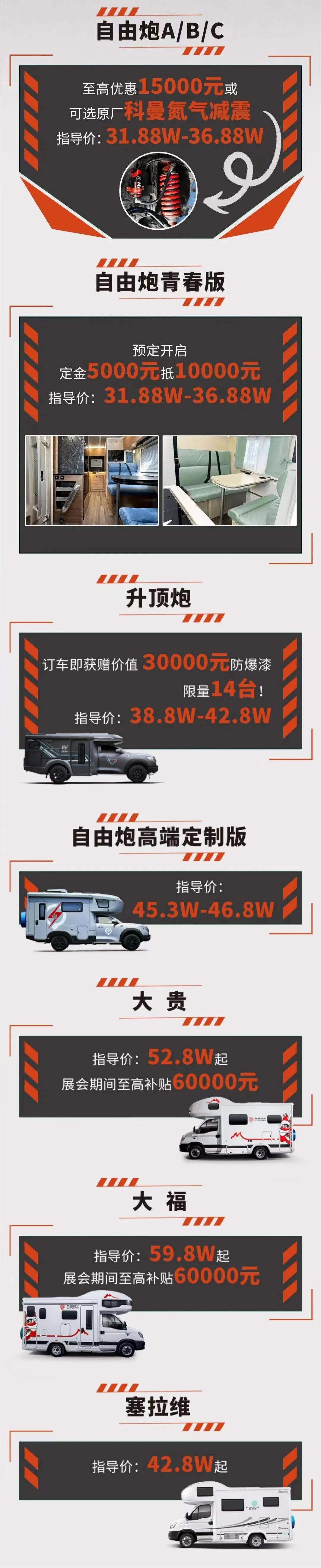 展會如何選房車，聽老劉給你說一說！