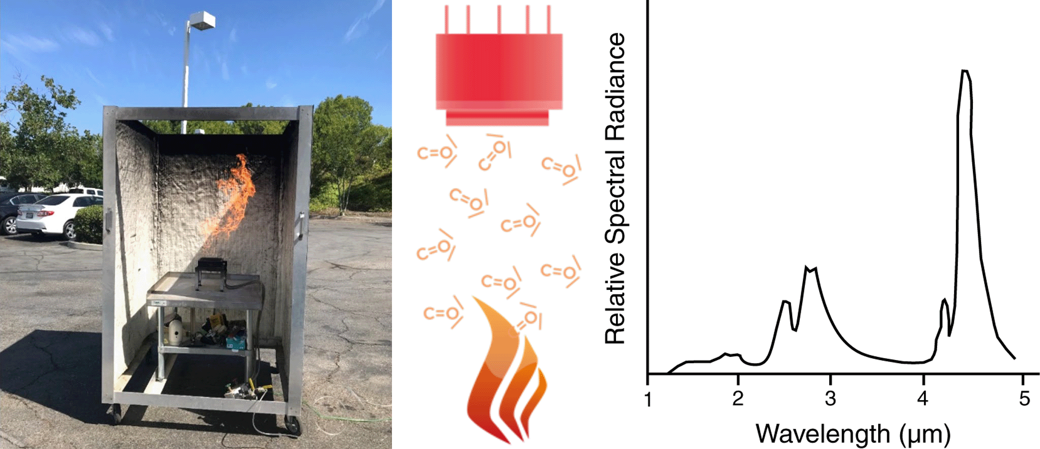 火焰探測實物原理圖