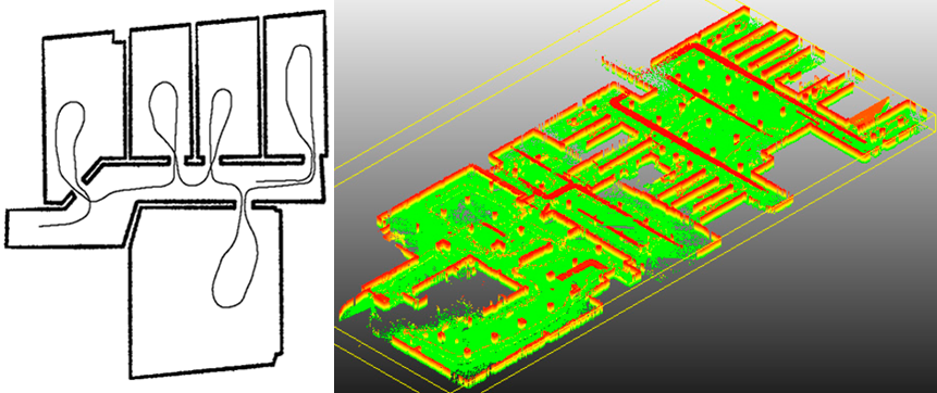 AGV自動導引車工作原理