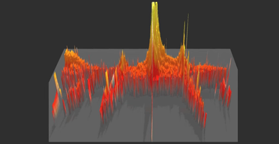 phlux 圖稿復原原理